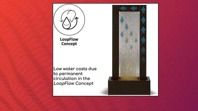 top 10 indoor water fountain to buy on amazon Sep 2021 смотреть онлайн