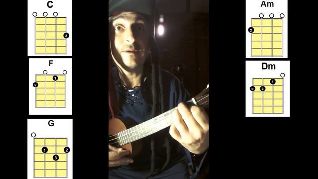 Around The World In 5 Chords Chord Progression смотреть онлайн