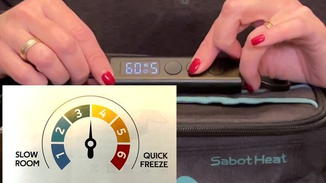Sabot Heat Mini Oven - 6 Heat Settings, Auto-Off Timer for Travel, Camping and Work смотреть онлайн