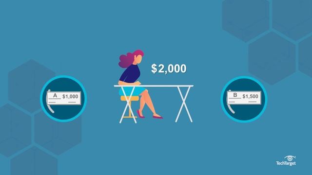 What is a Race Condition (Computer Programming)? смотреть онлайн