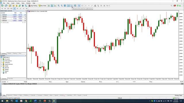 Meta Trader 5 Tutorial: Introduction to MT5 Demo- Step By Step : How to Use Meta Trader 5 -Beginner смотреть онлайн
