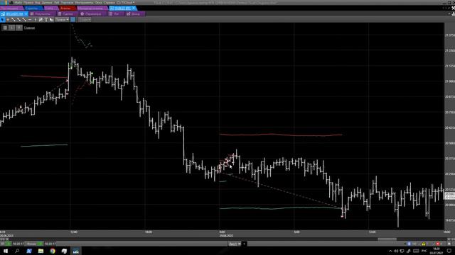 Криптовалютный эксперимент (03.07.22) смотреть онлайн