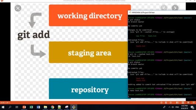 Basic commands in creating local repo смотреть онлайн