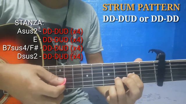 Leron Arthur Miguel Ft. Trisha Macapagal Guitar Tutorial Easy Chords ! 4 chords only | 3rd Capo смотреть онлайн