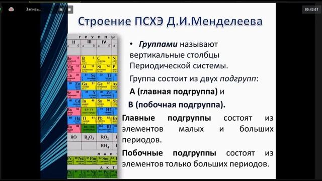 Занятие 1 муниципального ресурсного центра по подготовке обучающихся по химии смотреть онлайн