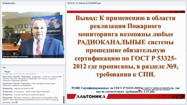 8 типичных заблуждений при реализации пожарного мониторинга по ФЗ-123. Вебинар Д.Тараненко.Ч. 7_8 смотреть онлайн