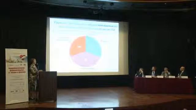 Кардиваскулярная фармакотерапия От теории к практике 25 апреля 2015 Part 4 смотреть онлайн