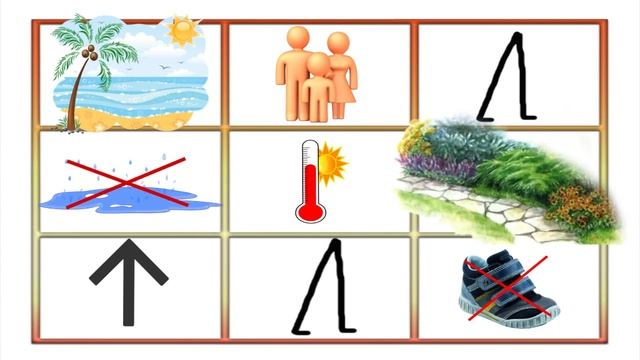 Мнемотаблицы Стихотворение про лето Наше всё! смотреть онлайн