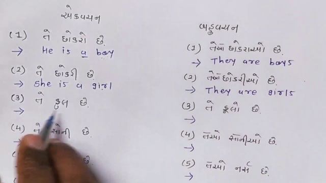 English Grammar in Gujarati | He, She, It and They Pronouns | Girish Education смотреть онлайн