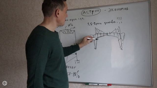 Стальные конструкции: преимущества сварных рам переменного сечения смотреть онлайн