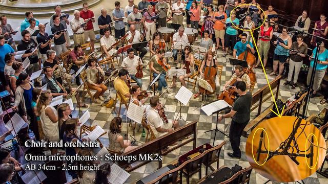 HOW TO MIC A SYMPHONIC ORCHESTRA : OMNI vs CARDIOID microphones смотреть онлайн