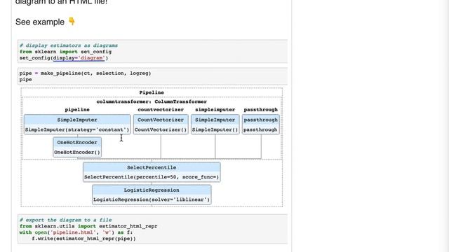 Create an interactive diagram of a Pipeline in Jupyter смотреть онлайн