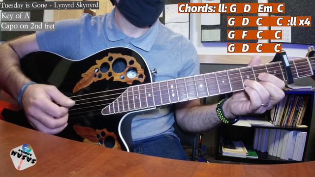 Tuesday's Gone - Lynyrd Skynyrd Chords [Rock Guitar] смотреть онлайн