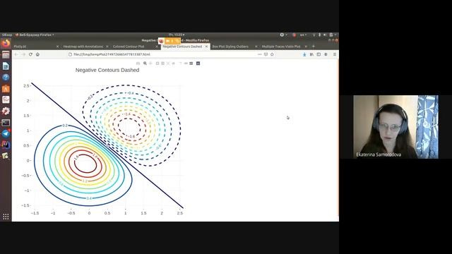 Plotly.kt wrapper library for kotlin-multiplatform смотреть онлайн