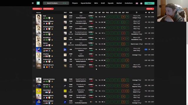 I Used FC24's Most Disliked Players!! смотреть онлайн