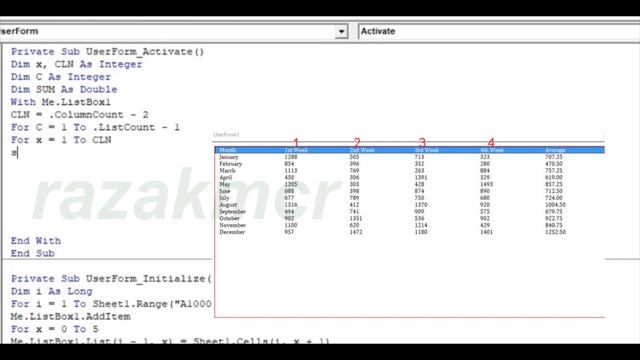 Listbox Data Weekly Average List Userform Excel VBA смотреть онлайн