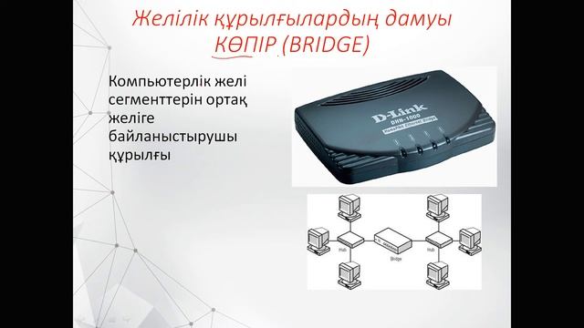 Бакалавриат_РЭТ_весенний семестр_КСТ(каз.яз)_Лекция1_Желі түсінігімен танысу смотреть онлайн