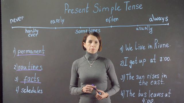 Теперішній неозначений час. Правила вживання смотреть онлайн