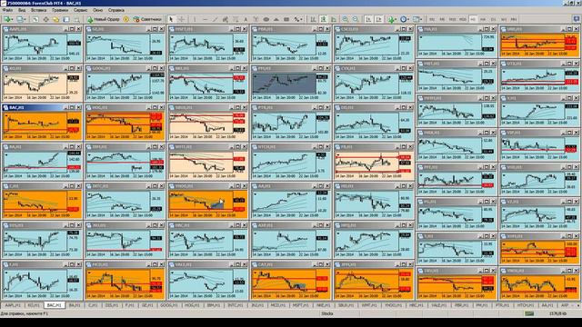 Обзор рынка (фондовый рынок) 23 01 2014 смотреть онлайн
