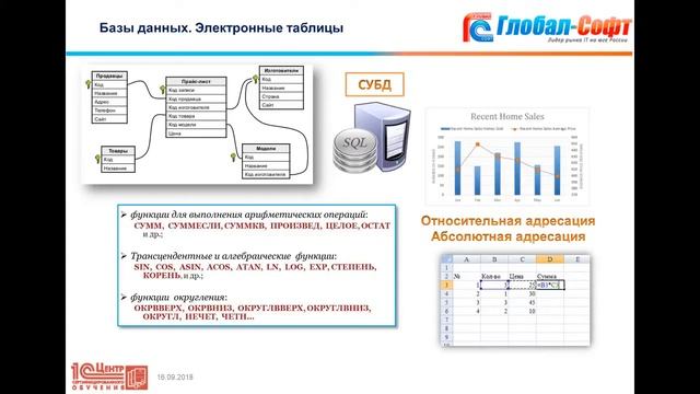 Презентация курса "Подготовка к ЕГЭ по информатике и ИКТ" смотреть онлайн