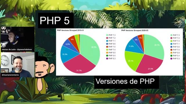 La historia de PHP смотреть онлайн