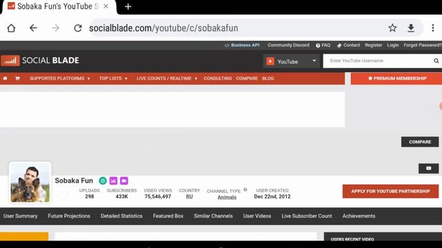 Sobaka Fun - Обзор канала Собака Фан смотреть онлайн