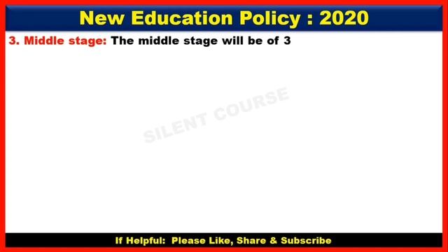 Essay on New Education Policy 2020 In English | New Education Policy 2020 Essay In English смотреть онлайн