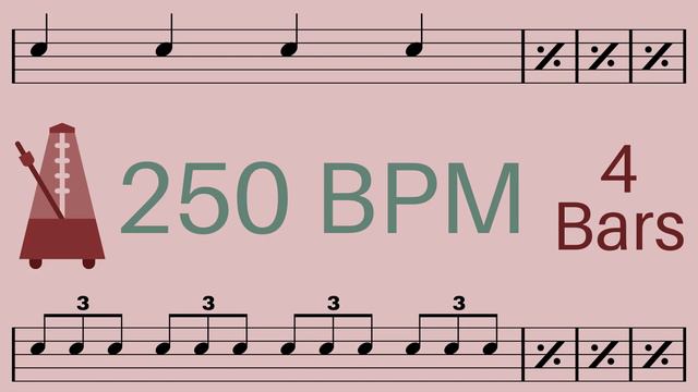 Metronome Click Track - 4 Bars Quarter to Triplet Notes 250 bpm - Smartronome смотреть онлайн