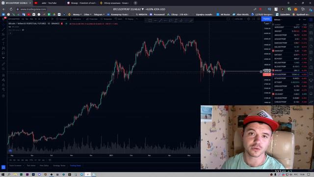 Потери неизбежны. Простые правила | CScalp | Скальпинг | смотреть онлайн