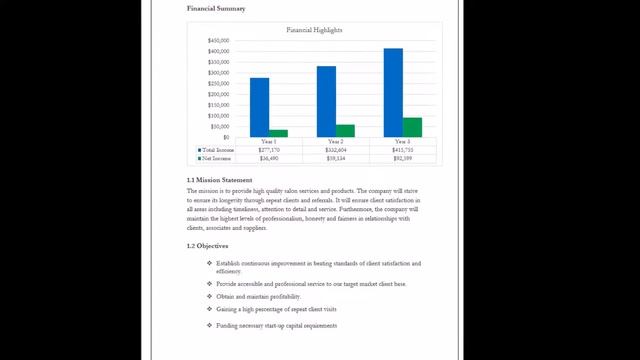 Salon business plan Executive Summary - Example, Sample смотреть онлайн