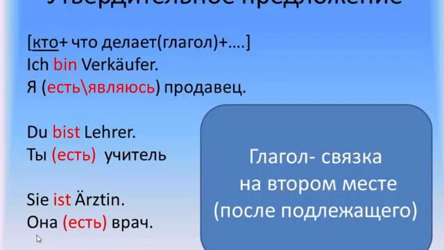 Порядок слов в немецком предложении на примере "Профессий" смотреть онлайн