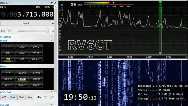 Технический круглый стол, 12 августа 2019 г