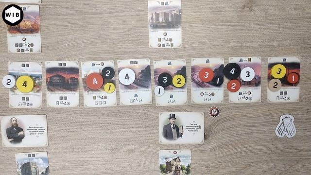 Индустрия обзор настольной игры/правила/hobbyworld