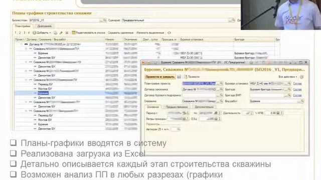Опыт внедрения нормативного планирования и бюджетирования в ГК "Инвестгеосервис" смотреть онлайн