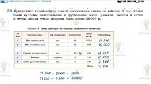 № 1 - 40 ГДЗ Вероятность и статистика 7-9 класс Высоцкий Ященко базовый уровень