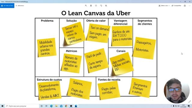 COMO CRIAR UM LEAN CANVAS смотреть онлайн