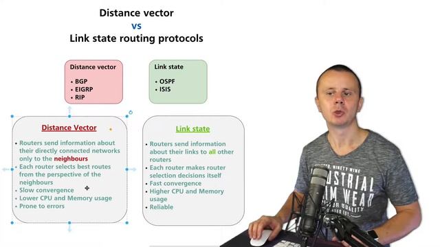 Distance Vector vs Link State Routing Protocols смотреть онлайн