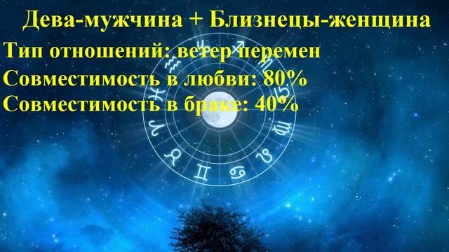 Совместимость Дева-мужчина и Близнецы-женщина смотреть онлайн