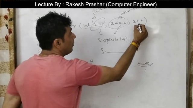 WHILE LOOP | FOR LOOP | DO WHILE LOOP | SYNTAX | EXECUTION | LOOP CONVERSIONS смотреть онлайн