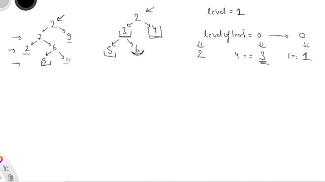 Binary Tree - 53: Check if all Leaf Nodes are at same level in Binary Tree смотреть онлайн