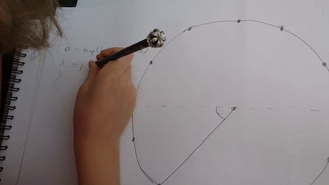 Times Tables Visualization Poster In Processing