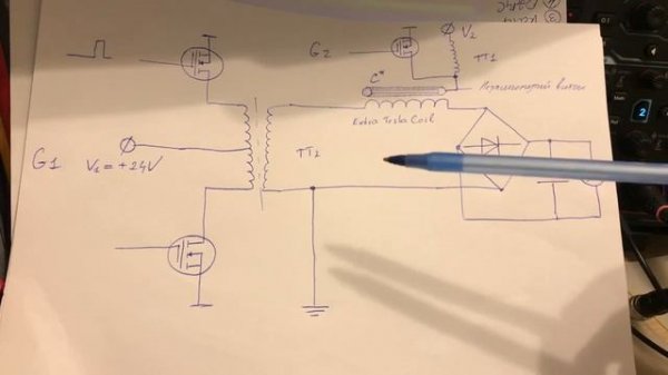 139. Принцип сверхединичного устройства...