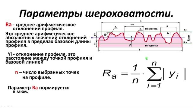 Шероховатость поверхности  Основные понятия и определение