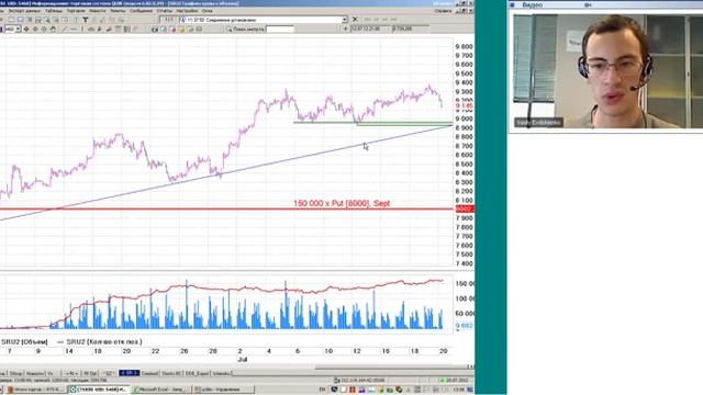 20.07.12, 13:00(мск) - Кратко о срочном аналитика КИТ Финанс смотреть онлайн