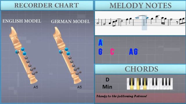 How to play Ori and the Will of the Wisps (Main Theme) by Gareth Coker on Recorder (Tutorial) смотреть онлайн