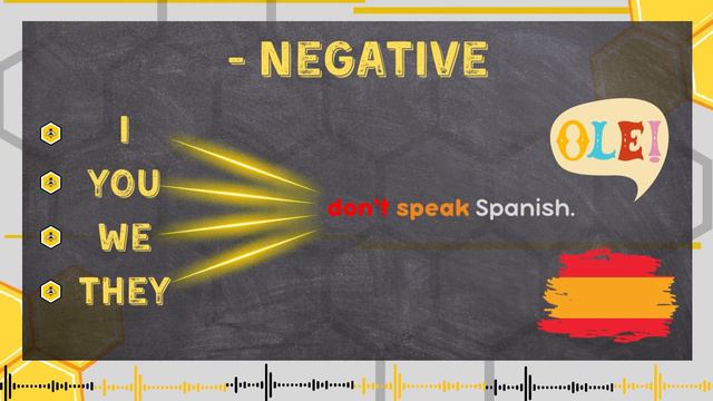 The Present Simple Tense | Grammar Tips - RoBEEnglish смотреть онлайн