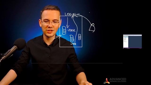 ? LIVE CODING | SQL Server Security: LOGIN vs USER ? Q&A: 2-minute SQL for #JuniorDBA смотреть онлайн