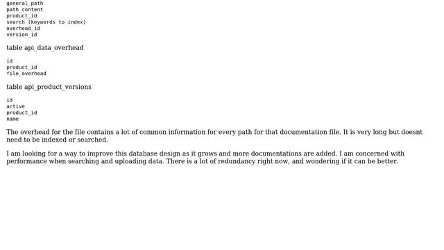 Databases: How to store JSON data from APIs and be able to search efficiently? смотреть онлайн