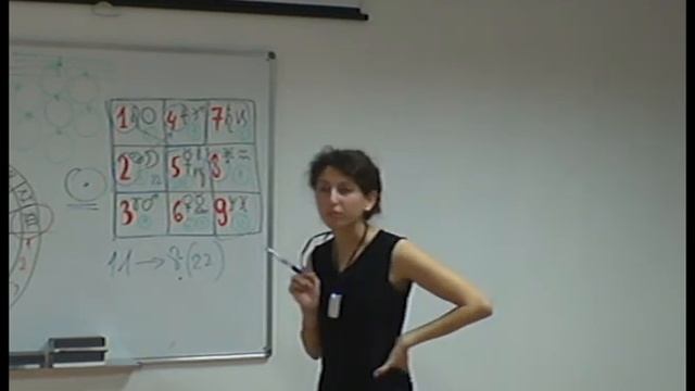 Анна Гак: синхрология, квадрат Пифагора, 5 часть смотреть онлайн