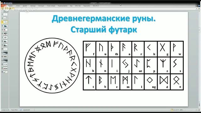 Руны Старший футарк Энергетическая практика рун (2015 г)
